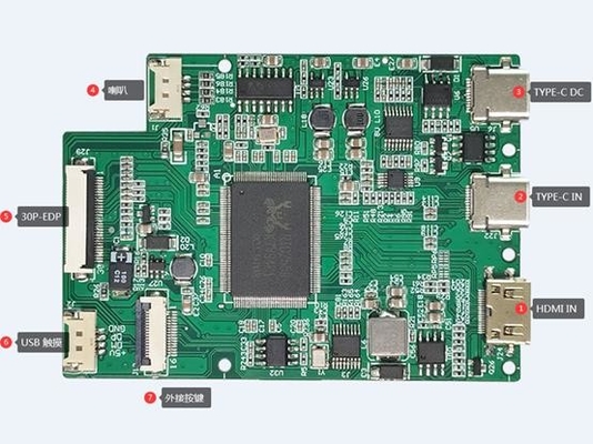Dahili C TİPİ İşlevli 15.6 İnç HDMI TFT LCD Ekran Kontrol Modülü