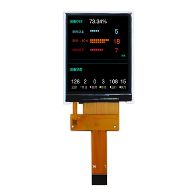 1.77 inç TFT LCD Ekranı - Yüksek çözünürlüklü, düşük güç, ABD piyasası için en iyi fiyat