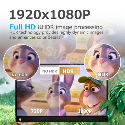 13.3 Inç dizüstü bilgisayar için taşınabilir monitör,FHD 1080P USB C Seyahat Monitörü Bilgisayar için harici, Kickstand ile ikinci ekran ekranı