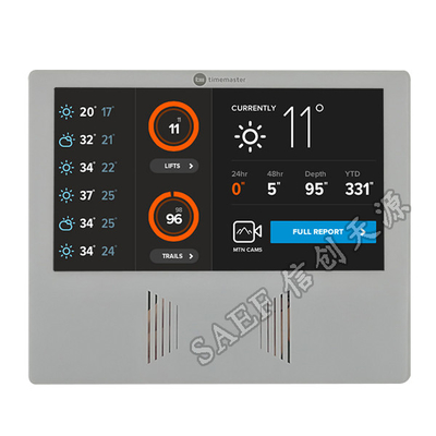 1024x600 Nokta 7 İnç TFT LCD Modül Dokunmatik 50 PIN IPS Tam Görüş Açısı